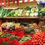 Canasta Básica Alimentaria