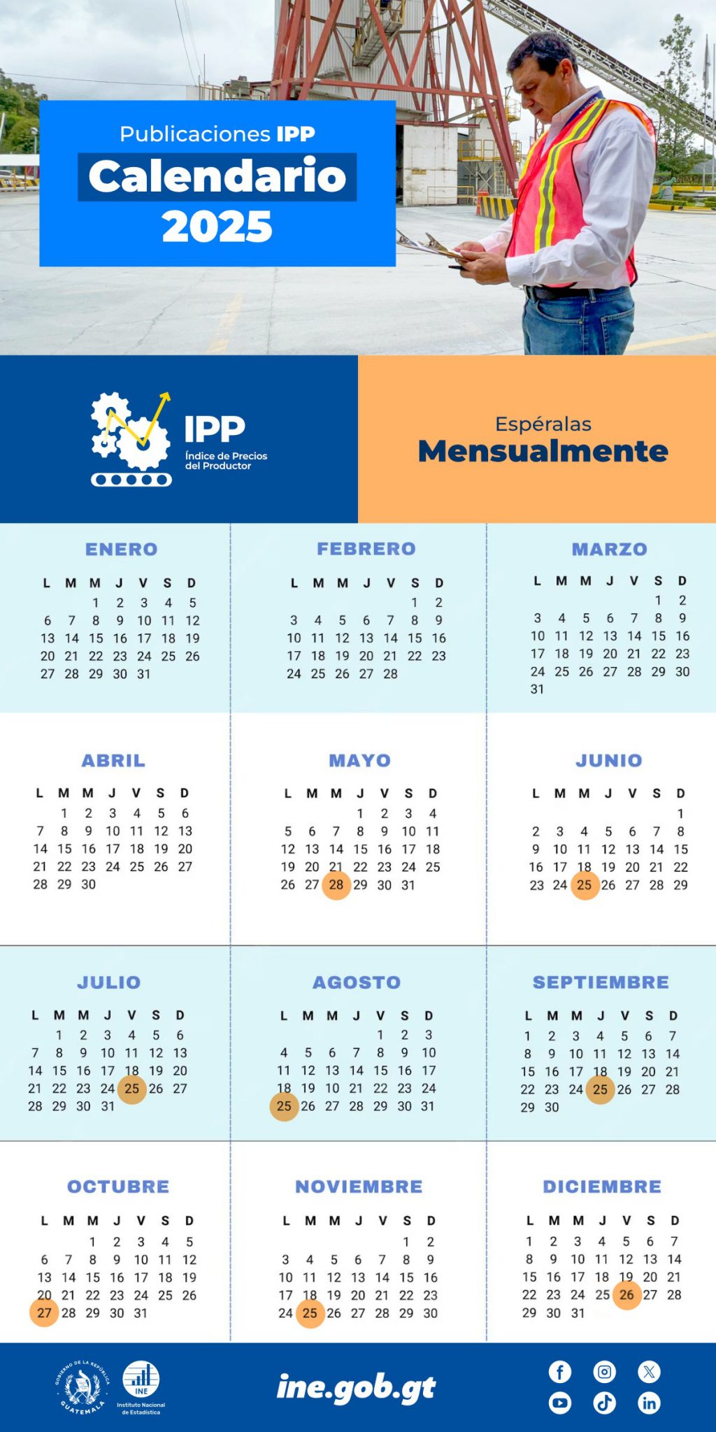 IPP – Instituto Nacional de Estadística